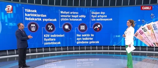 fahis-fiyatlarla-topyekun-mucadele-hangi-karalar-alindi-surec-nasil-isleyecek-1652425185999.jpg Fahiş fiyatlarla topyekun mücadele! Hangi karalar alındı, süreç nasıl işleyecek? - 1