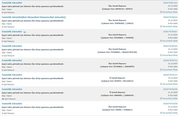 İŞKUR yılın son alımlarını paylaşıyor! İlkokul mezunu 5.234 personel alımı başladı! İşte temizlik görevlisi şartları