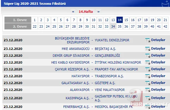 Süper Lig'de 2020/2021 sezonunun 42 haftalık fikstürü belli oldu! İşte Süper Lig'in 42 haftalık fikstürü 15