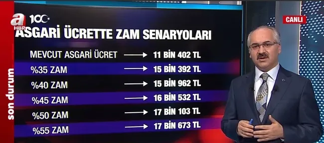 Asgari ücret ne kadar olacak? Zam toplantısına katılan isim A Haber’de