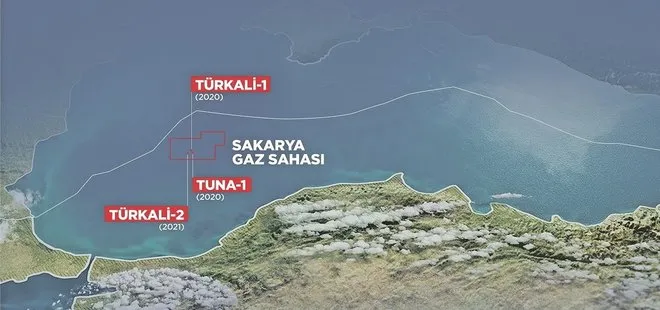Son dakika | Karadeniz Gaz Sahası’nda önemli gelişme! Kablolar İstanbul’a geldi