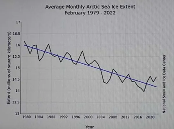 İstanbul’a kar yeniden gelecek! Meteoroloji’den 5 günlük hava durumu açıklaması | Ne zaman kar yağacak?