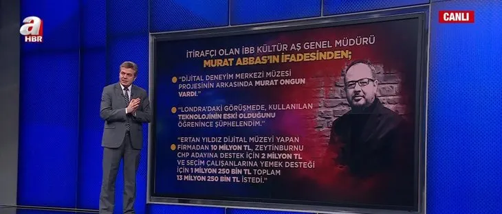 KÜLTÜR A.Ş. Müdürü Murat Abbas itirafçı oldu: Ertan Yıldız 13 milyon 250 bin TL istedi