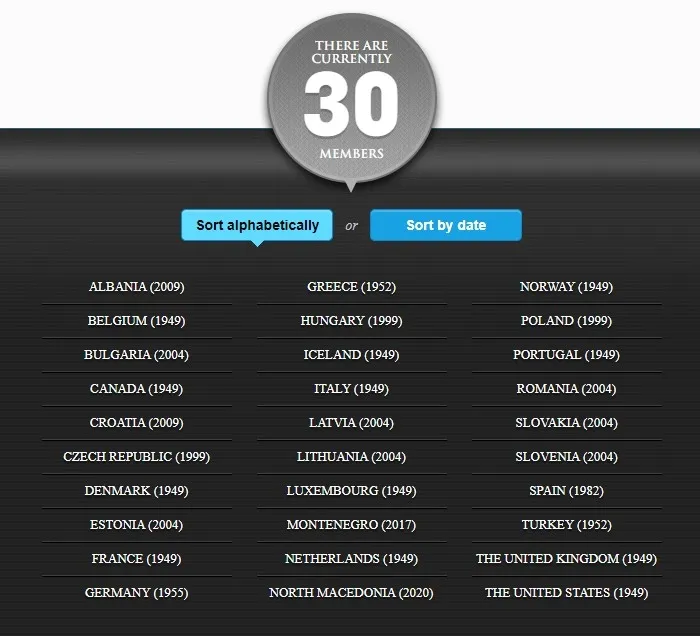 NATO'nun kuruluşunun 72. yıl dönümü kutlanıyor | NATO üyesi ülkeler hangileri? - 7