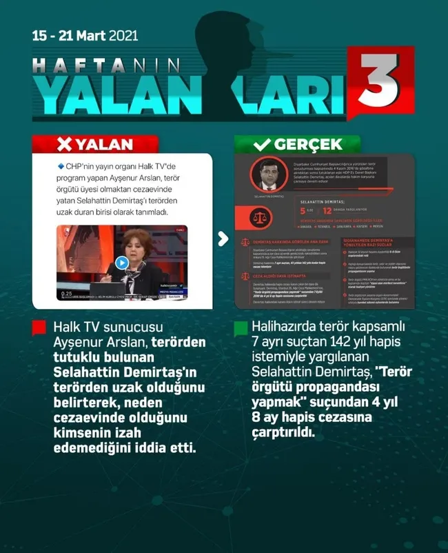 CHP ve HDP haftanın yalancıları! Hepsi tek tek sıralandı