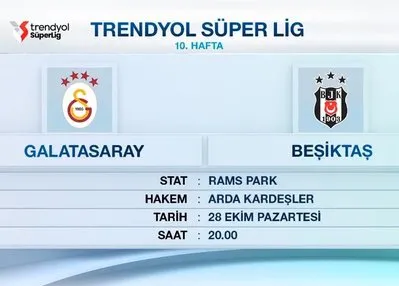 Süper Lig’de derbi heyecanı!