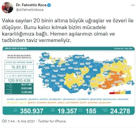 Son dakika: Sağlık Bakanlığı günün koronavirüs tablosunu açıkladı | 5 Aralık Pazar vaka ve vefat sayıları - 2
