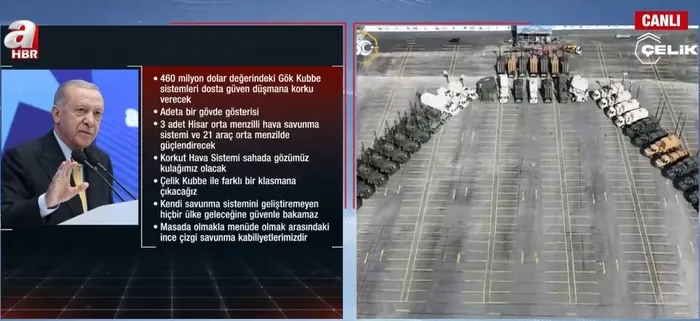 uzman-isimler-a-haberde-yorumladi-turkiyenin-yeni-nesil-hava-kalkani-celik-kubbe-1756327787696.jpg (fotoğraf - ahaber.com.tr - ekran görüntüsü)