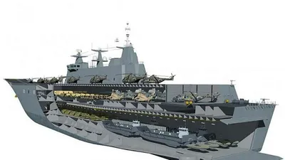 TCG Anadolu’nun donanmaya ne zaman katılacağı belli oldu