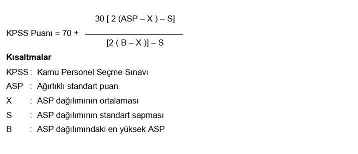 KPSS baraj puanı 2020: KPSS’yi kazanmak için kaç net puan gerekir? KPSS Alan Bilgisi puan hesaplama nasıl yapılır?
