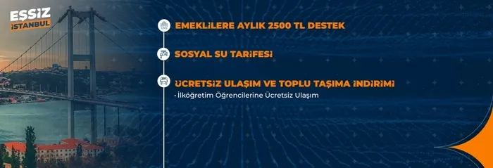 İşte Murat Kurum’un 6 aylık ve 1 yıllık projeleri! İstanbul’da kentsel dönüşüm başlıyor: Başvurular 15 Nisan’da alınacak