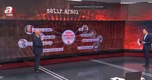 ABD’nin hedefi 2023 seçimleri mi?
