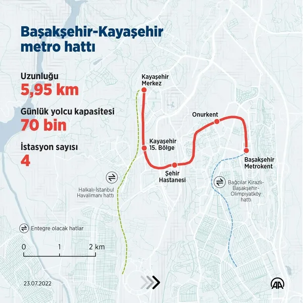 İstanbullular için geri sayım başladı! Ulaştırma ve Altyapı Bakanlığı devreye girdi: 3 yeni metro 2023’te hizmete girecek