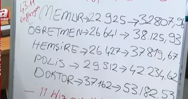 Memurun ZAM ORANI ne olacak? Hakem kurulu ne karar verir? Öğretmen maaşı ne kadar olacak? Uzman isim A Haber’de anlattı