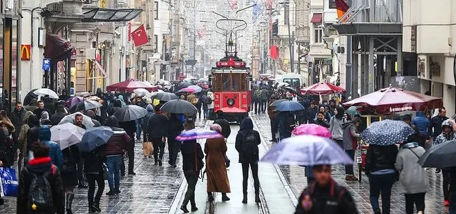 Marmara Bölgesi’ne kuvvetli yağış uyarısı!