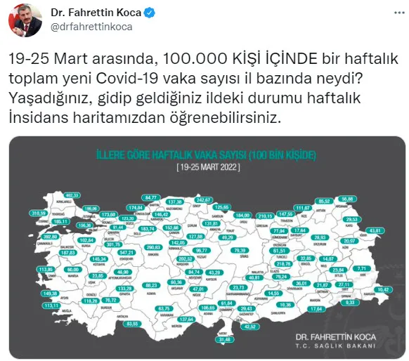 Son dakika: Sağlık Bakanı Fahrettin Koca haftalık vaka haritasını açıkladı - 1