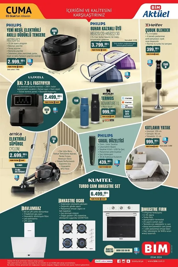 12 Ocak BİM aktüel ürünler kataloğu: Kahve makinesi, set üstü ocak, kettle, pankek tavası, tencere seti ve daha fazlası ucuza satışa sunulacak - 13