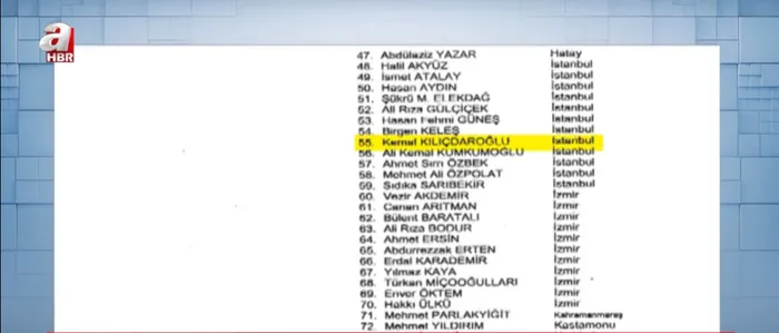 Yeniden Refah Partisi’nden CHP’ye Erbakan tepkisi: Erbakan Hocamızın adı ağzına bile yakışmıyor