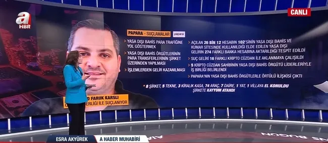 paparaya-yasa-disi-bahis-operasyonu-kripto-cuzdan-ile-suc-gelirlerini-aklama-1748336167469.jpg Ekran görüntüsü / A Haber