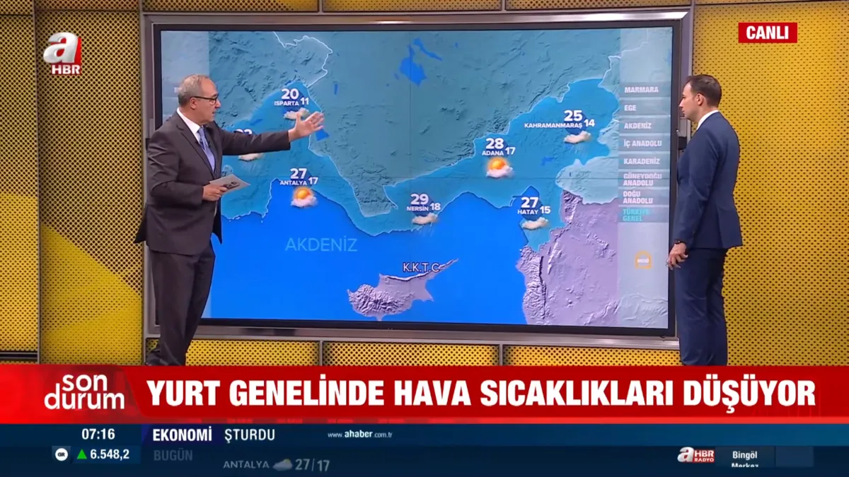 Başında yağmur, sonunda güneş! Meteoroloji hava değişimi için tarih verdi - 6