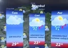 Dikkat! İstanbul için hava durumu uyarısı