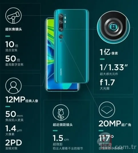 Xiaomi Mi Note 10 mu? Iphone 11 mi? Samsung Galaxy Fold mu? Huawei P30 Pro mu? Hangi telefonun kamerası daha iyi? 18