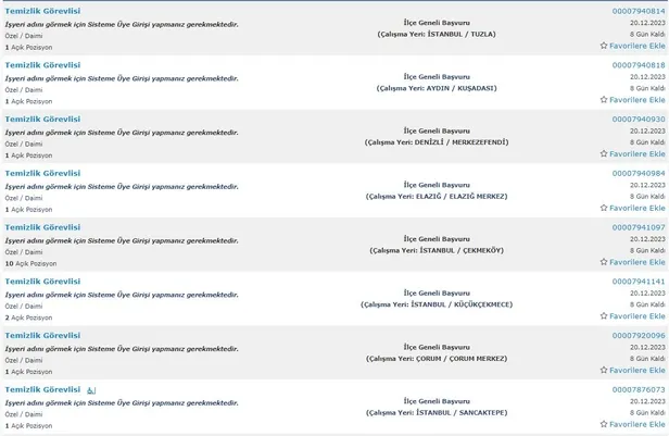 İŞKUR kurumları açıkladı! İlkokul mezunu 5.234 personel alımı başladı! 2023 Aralık ayı temizlik görevlisi alımı yapan kurumlar