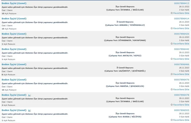KPSS’SİZ MÜLAKATSIZ 29 BİN İŞÇİ ALINACAK! İŞKUR ilkokul mezunu alım yapacak kurumların listesini ve ilanları açıkladı