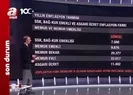 Asgari ücret pazartesi belli olur mu?