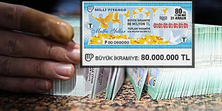 Milli piyango yılbaşı özel çekilişi ne zaman, saat kaçta? Milli Piyango ödülleri belli oldu! Milli Piyango 2020 ikramiyeleri ne
