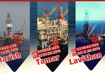 İran'dan israil'e görülmemiş tehdit