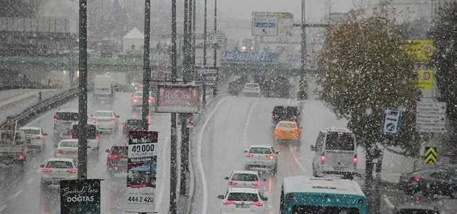 Meteoroloji’den son dakika uyarısı! İstanbul’a kar yağışı geliyor