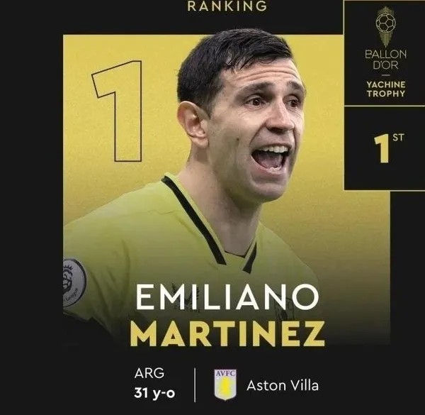 Futbol dünyasının en prestijli ödülü Ballon d’Or Lionel Messi’nin oldu