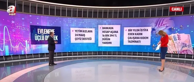 Evlenen çiftlere devletten 3’lü destek! Yetim kızlar, çeyiz hesabı ve kıdem tazminatı hakları…