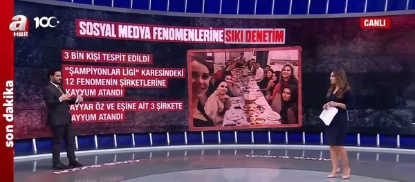 Son dakika | Sosyal medya fenomenlerine operasyon: Önümüzdeki günlerde yeni isimler duyulacak - 1