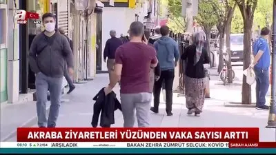 O ilimizde Korona bitti rehaveti