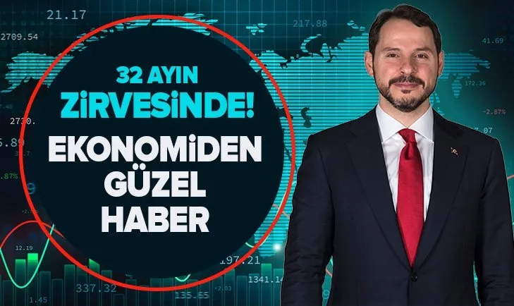 Hazine ve Maliye Bakanı Berat Albayrak: Ekonomi rotasında ilerliyor