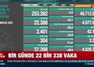 Test sayısı yükseldi! Yeni vaka sayısı azaldı