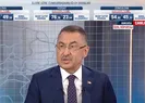 Fuat Oktay A Haberde!