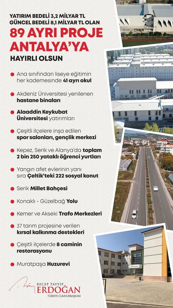 Antalya’da toplu açılış töreni! 18 yıl sonra bir ilk! Devlet vatandaşının yarasını sarıp ayağa kaldırdı