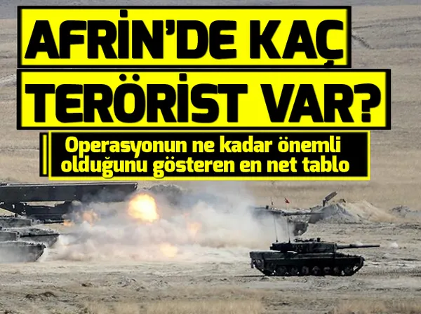 Cumhurbaşkanı Erdoğan Vatikan'a gidiyor - 1
