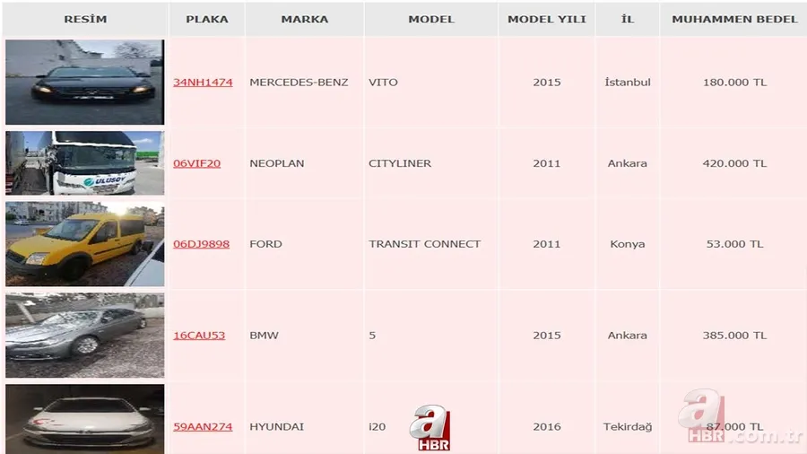 Ziraat Bankası satışa çıkardı! 53.000, 85.000, 105.000 TL'ye kadar ikinci el araç imkanı! Fırsat olarak... 3