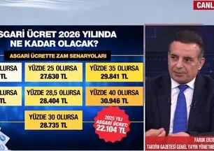 Asgari ücrette maraton hızlandı