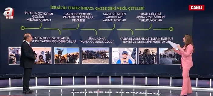 gazzede-ateskes-sonrasi-yeni-tehlike-israilin-destekledigi-ceteler-soykirimi-gizlemeye-calisiyor-1760494359756.jpg Foto: A Haber - Ekran Görüntüsü