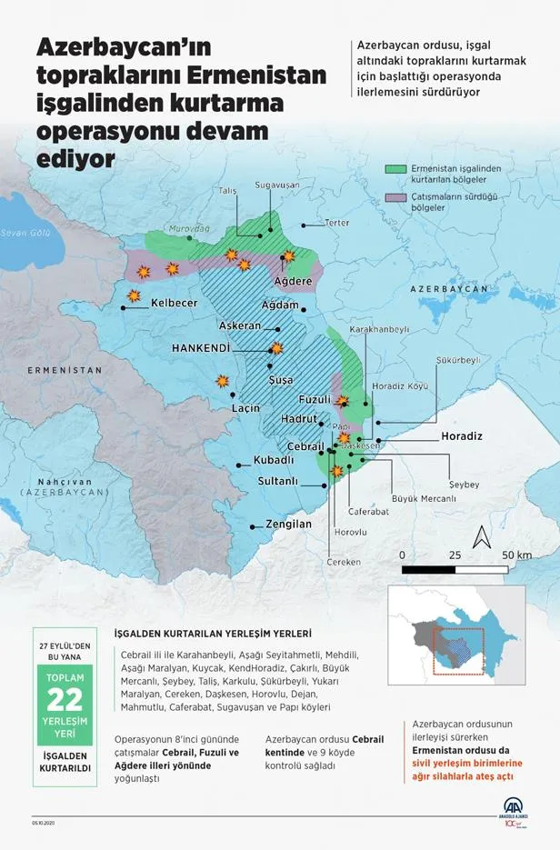 Son dakika: Azerbaycan'ın Ermenistan'dan kurtardığı bölge sayısı 34'e çıktı - 2