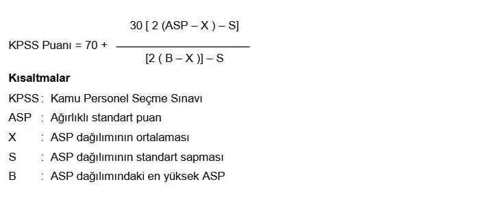 ÖSYM’den KPSS için flaş değiştirme ve iptal kararı! 2020 KPSS lisans iptal edilen sorular hangileri?
