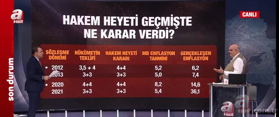 Memur zammında son düzlük! Memur zammı ne zaman açıklanacak? Kök maaşa zam gelecek mi? İşte son kulisler... 12