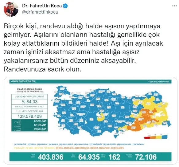 Koronavirüs Bilim Kurulu toplantısı sonrasında yazılı açıklama! Omicron detayı... - 8
