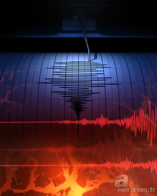 Deprem anında ne yapmalıyız? Deprem sırasında yapılması gerekenler neler? Deprem sırasında alınacak önlemler 11
