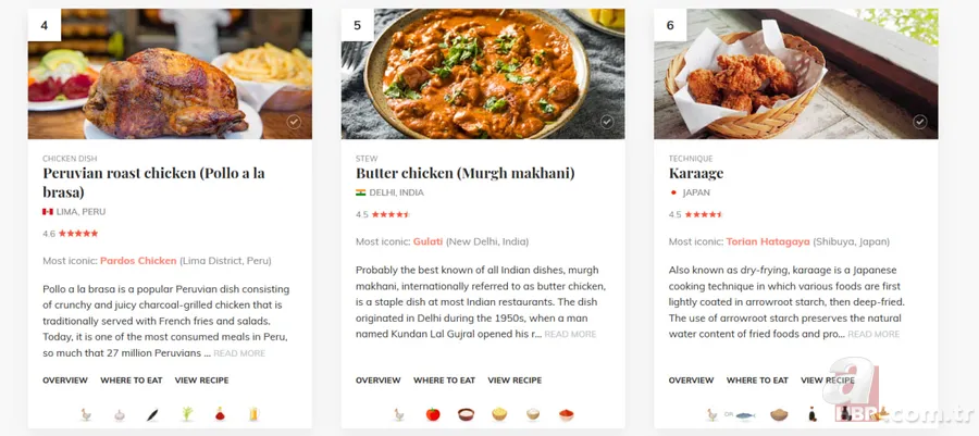 Zirve Türklerin! Dünyanın en iyi tavuk yemekleri açıklandı 6